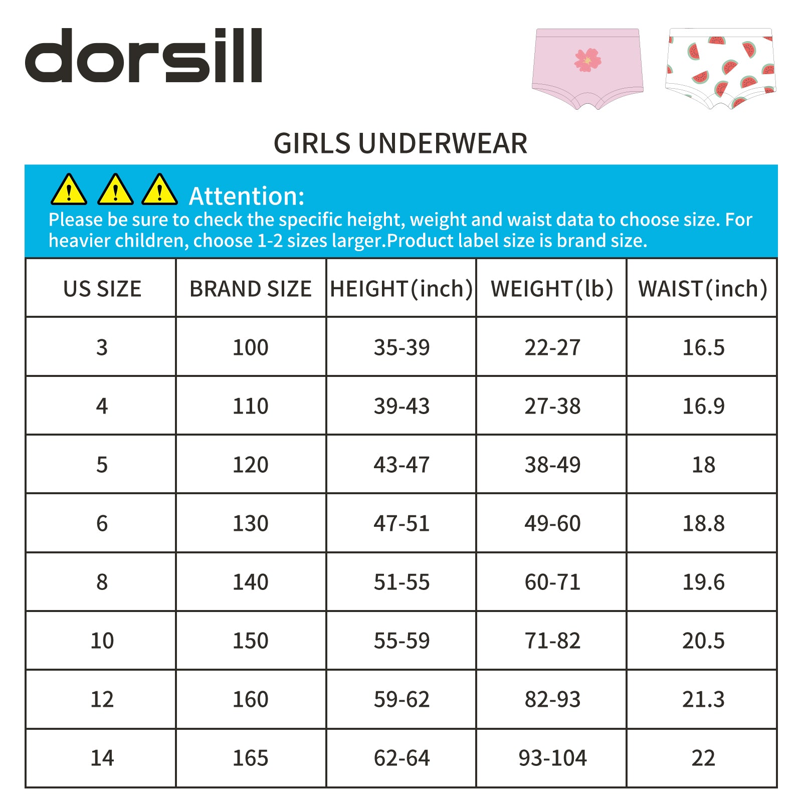 Dorsill